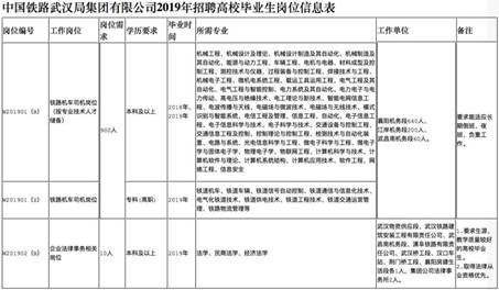 说明: C:\Users\dell\Desktop\1.jpg