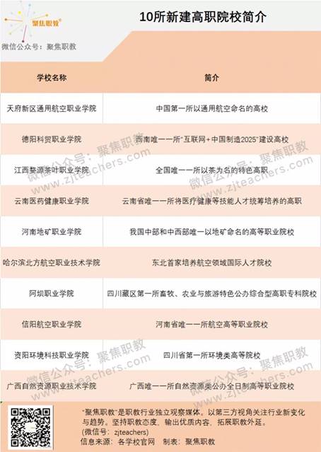 说明: C:\Users\Administrator\Documents\WeChat Files\wxid_k4m4r280zmjx11\FileStorage\Temp\62ca7c65321706f84998c22d7c627073